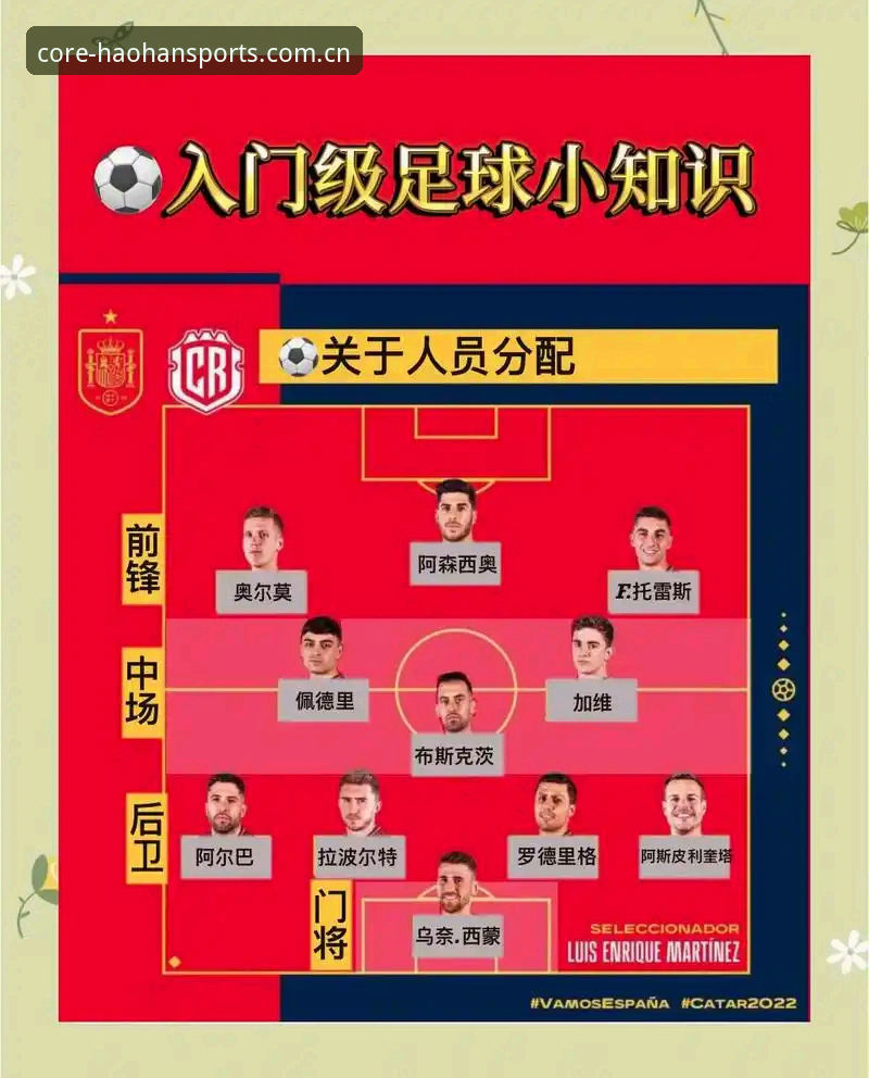 看懂世界杯乱局，先抓住这5个数据变化